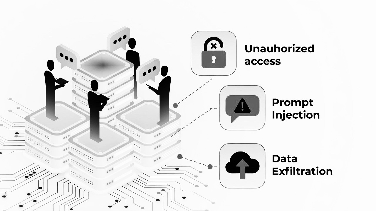 Vali Rto Agent The Hidden Dangers of Agent-Based AI Systems: A Fatal Combination ...